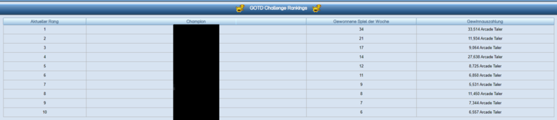 challranking.PNG